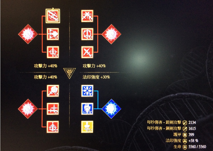 《巫師3:狂獵》暴擊流技能加點推薦攻略 《巫師3:狂獵》暴擊流技能加點推薦攻略