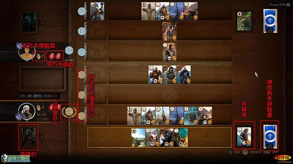 《巫師3:狂獵》圖文攻略 主線任務+支線任務+狩獵任務+操作介紹+技能說明 《巫師3:狂獵》圖文攻略 主線任務+支線任務+狩獵任務+操作介紹+技能說明