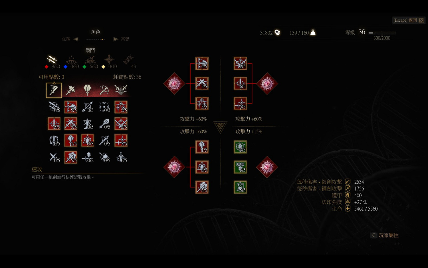 《巫師3：狂獵》熊學派加點及裝備選擇詳解攻略