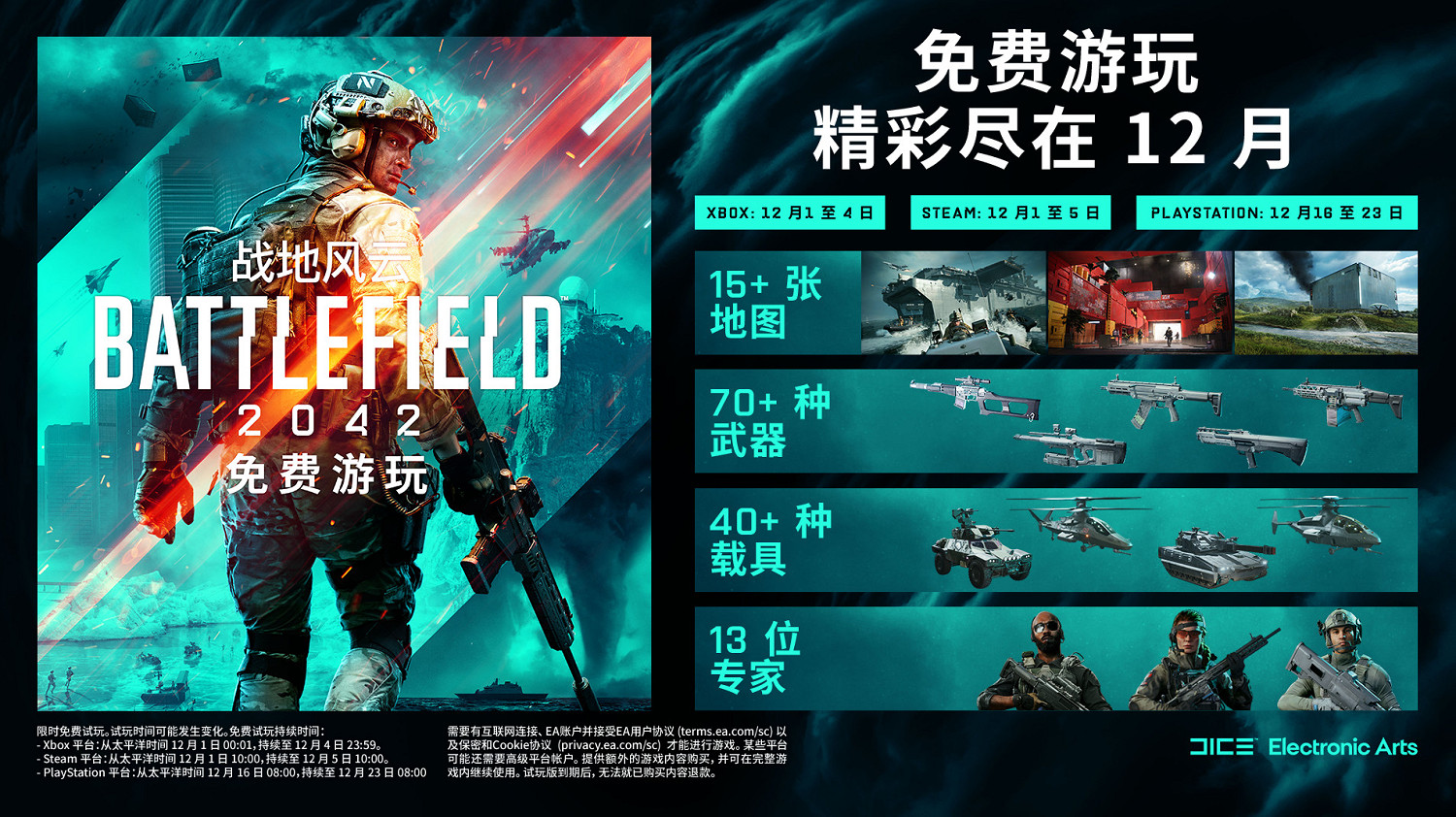 《戰地風雲2042》開啟免費試玩Steam線上人數大幅回暖! 《戰地風雲2042》開啟免費試玩Steam線上人數大幅回暖!