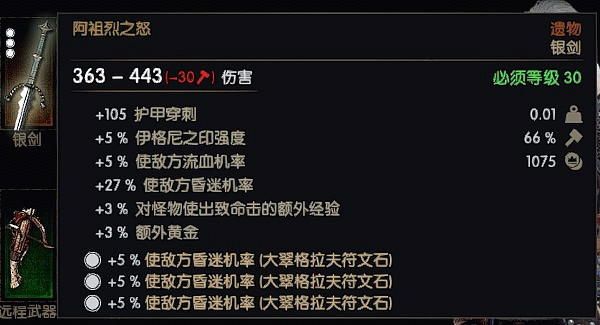 《巫師3：狂獵》高傷害武器屬性及獲得方法