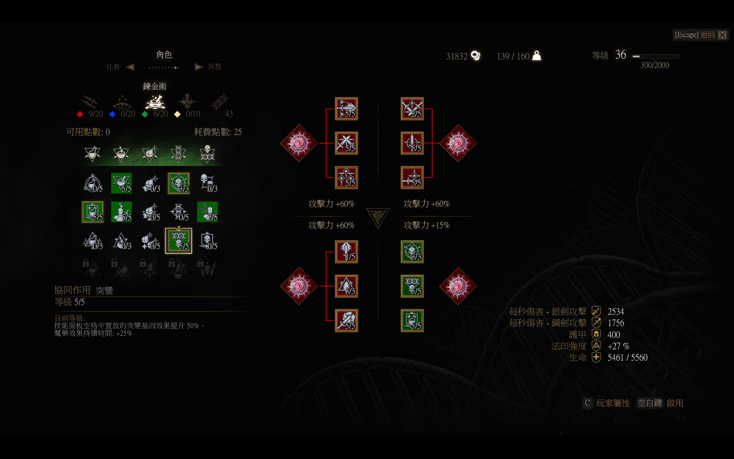 《巫師3：狂獵》熊學派加點及裝備選擇詳解攻略