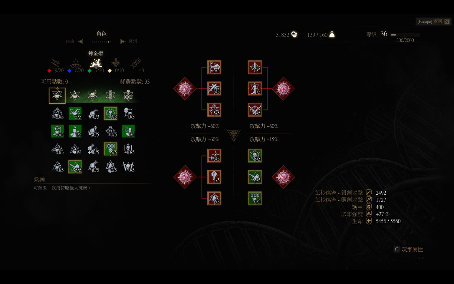 《巫師3：狂獵》熊學派加點及裝備選擇詳解攻略