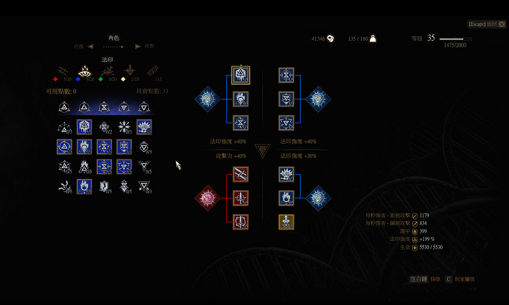 《巫師3:狂獵》劍法雙修過最高難度技巧總結 《巫師3:狂獵》劍法雙修過最高難度技巧總結