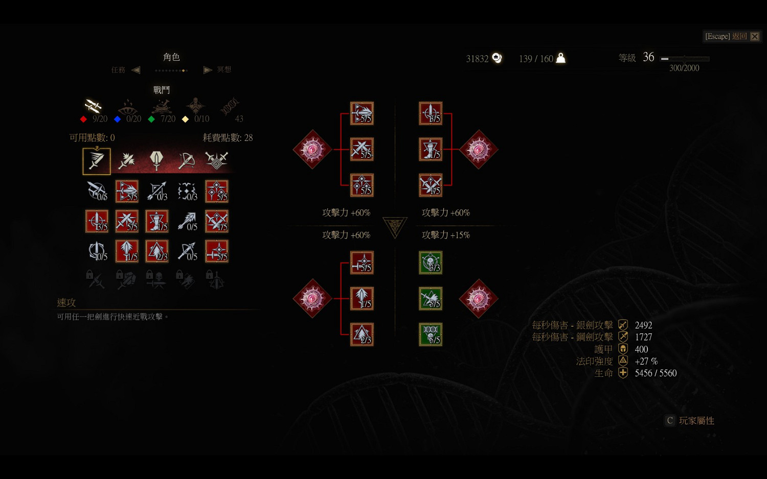 《巫師3：狂獵》熊學派加點及裝備選擇詳解攻略