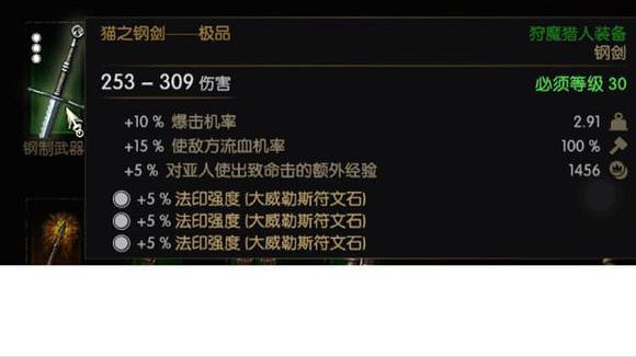 《巫師3：狂獵》極品貓學派套裝屬性解析攻略