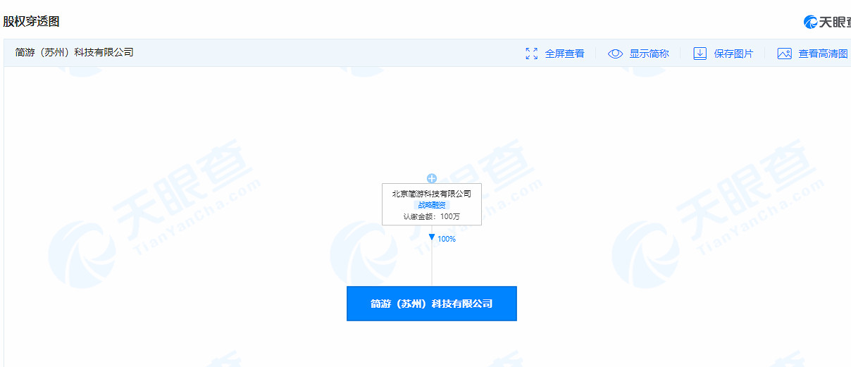 《羊了個羊》開發商成立新公司:含動漫遊戲開發等! 《羊了個羊》開發商成立新公司:含動漫遊戲開發等!