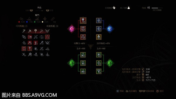 《巫師3：狂獵》貓學派加鍊金加點方案推薦