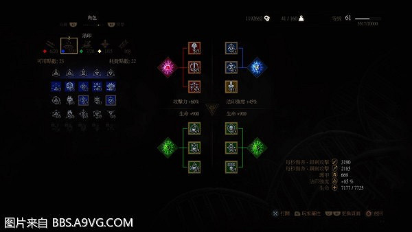 《巫師3：狂獵》貓學派加鍊金加點方案推薦