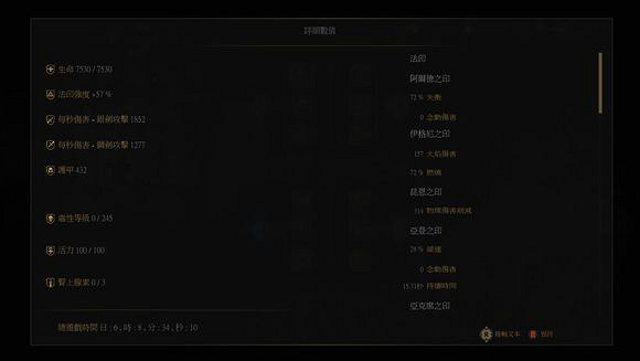 《巫師3：狂獵》5套極品狩魔獵人套裝及一周目通關感想