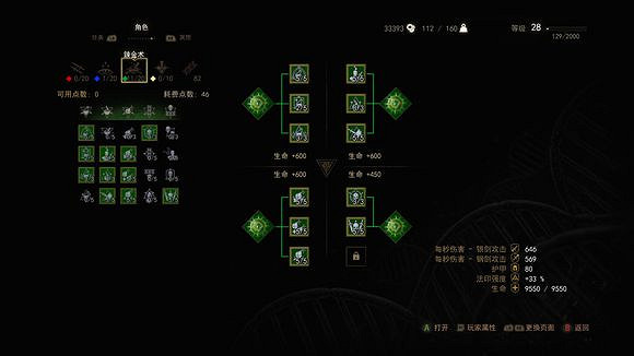 《巫師3:狂獵》鍊金術流玩法影片詳解 鍊金術流怎麽玩 《巫師3:狂獵》鍊金術流玩法影片詳解 鍊金術流怎麽玩