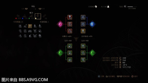 《巫師3：狂獵》貓學派加鍊金加點方案推薦