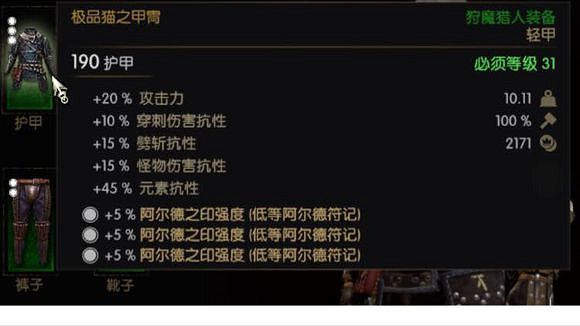 《巫師3：狂獵》極品貓學派套裝屬性解析攻略