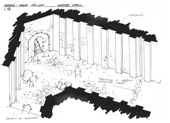 《巫師3：狂獵》獵魔士城堡凱爾莫罕及維基瑪皇宮背景及遊戲細節詳解