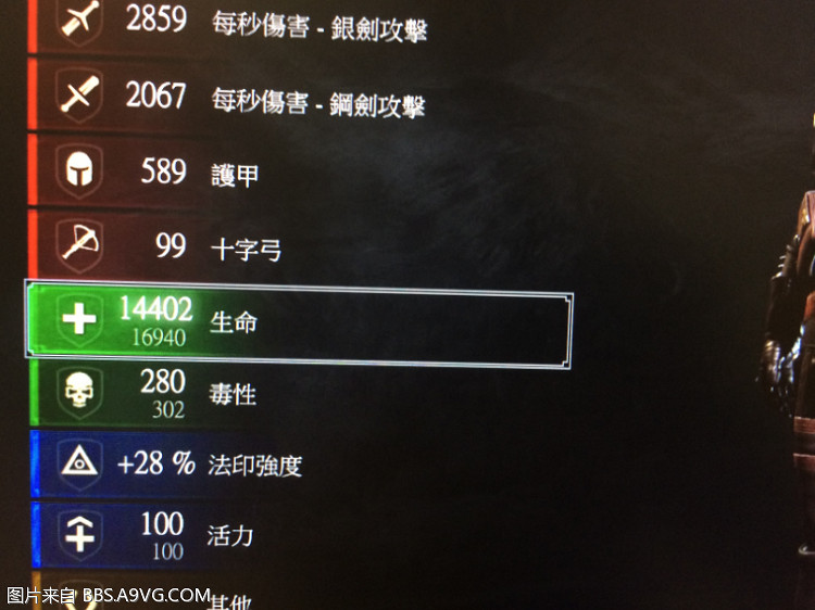 《巫師3：狂獵》血與酒DLC大血牛流配裝指南