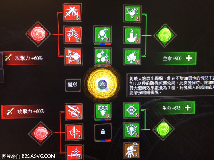 《巫師3：狂獵》血與酒DLC大血牛流配裝指南