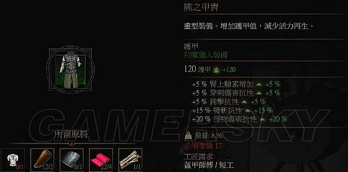 《巫師3：狂獵》套裝圖紙獲取攻略 各學派套裝圖紙位置詳解