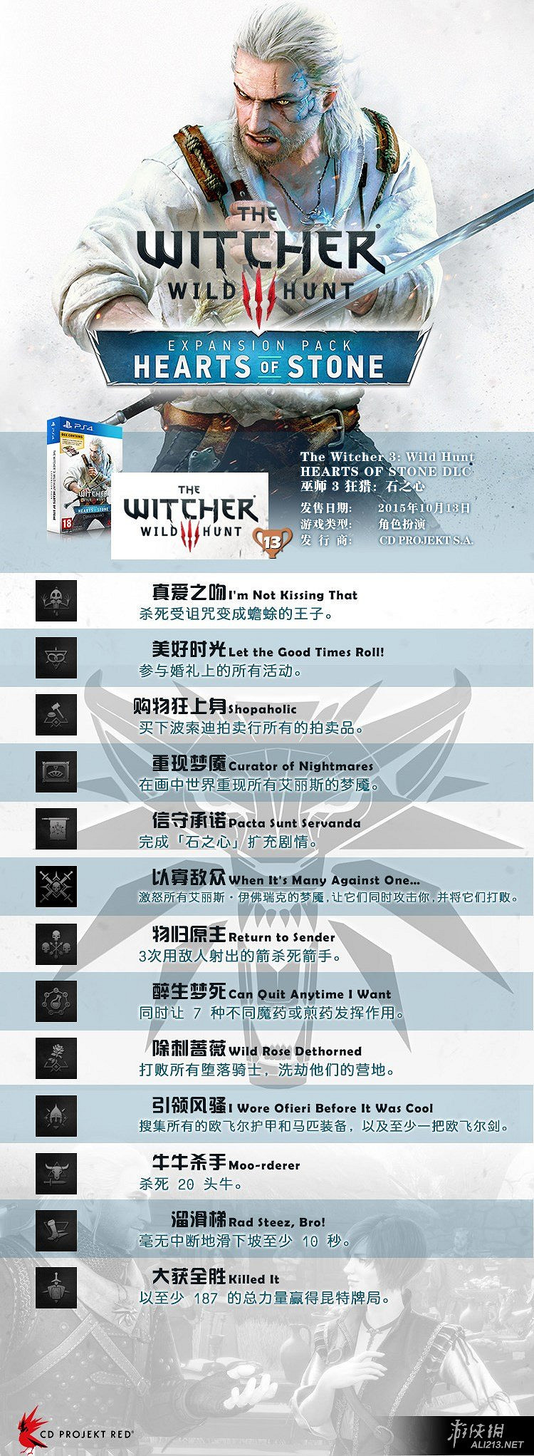 《巫師3:狂獵》DLC石之心全成就獎杯圖覽介紹 《巫師3:狂獵》DLC石之心全成就獎杯圖覽介紹