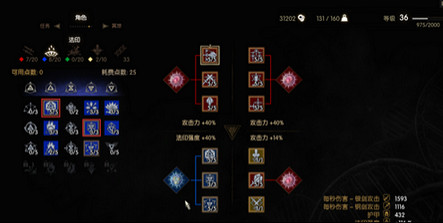 《巫師3：狂獵》狼學派加點方法解析攻略 浪學派怎麽加點