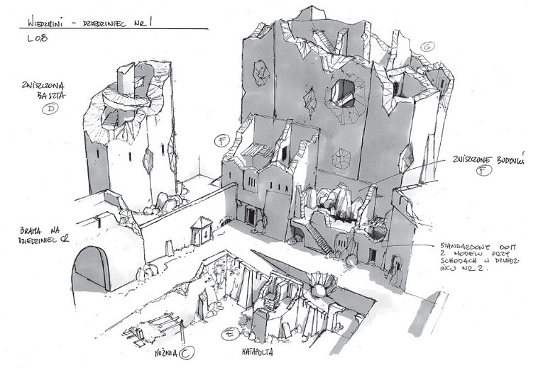 《巫師3：狂獵》獵魔士城堡凱爾莫罕及維基瑪皇宮背景及遊戲細節詳解