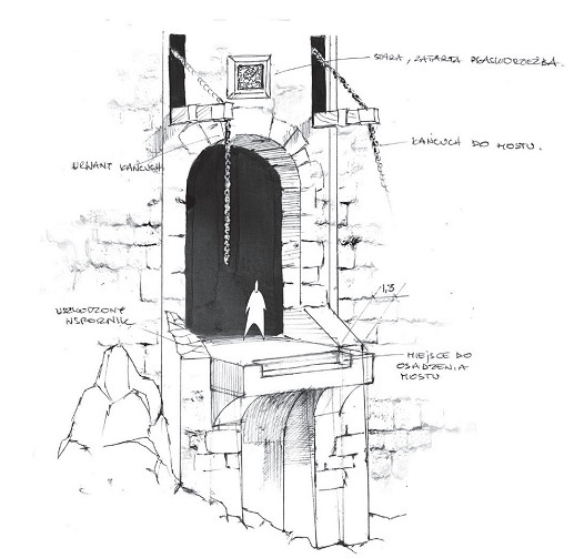 《巫師3：狂獵》獵魔士城堡凱爾莫罕及維基瑪皇宮背景及遊戲細節詳解
