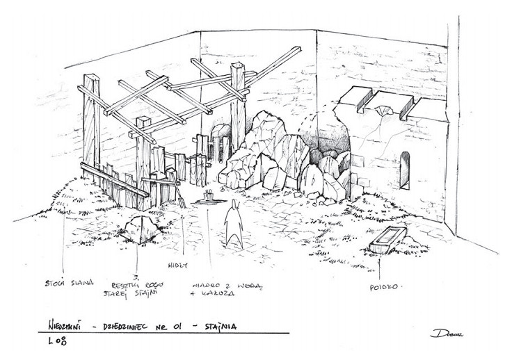 《巫師3：狂獵》獵魔士城堡凱爾莫罕及維基瑪皇宮背景及遊戲細節詳解