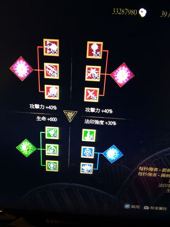 《巫師3：狂獵》偽無敵方法解析攻略