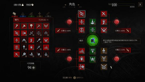 《巫師3:狂獵》貓派裝備搭配 貓派武器推薦 《巫師3:狂獵》貓派裝備搭配 貓派武器推薦