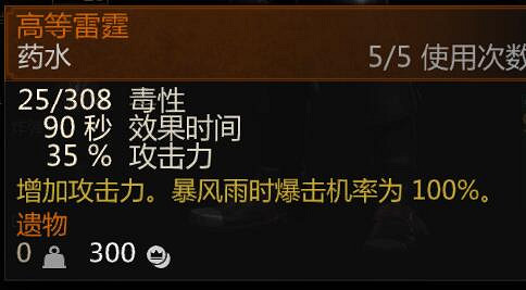 《巫師3：狂獵》血與酒鍊金暴擊流玩法解析攻略