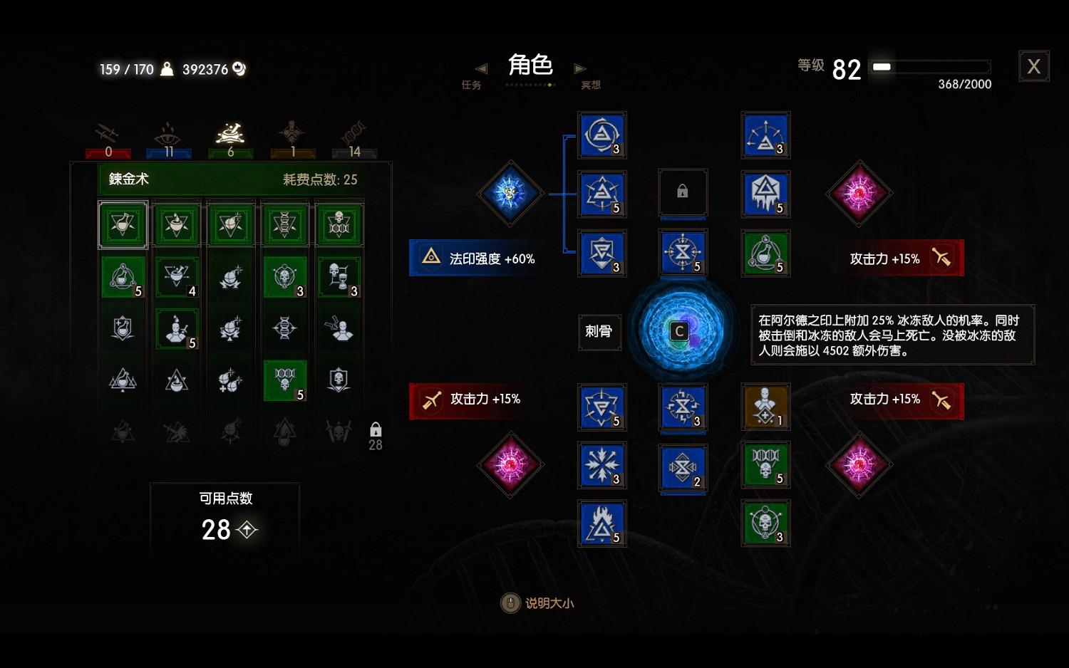 《巫師3:狂獵》萌新向流派推薦及技能科普 《巫師3:狂獵》萌新向流派推薦及技能科普