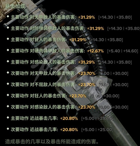 《戰鎚40K暗潮》靈能者天賦是什麽?靈能者天賦和配裝推薦分享 《戰鎚40K暗潮》靈能者天賦是什麽?靈能者天賦和配裝推薦分享