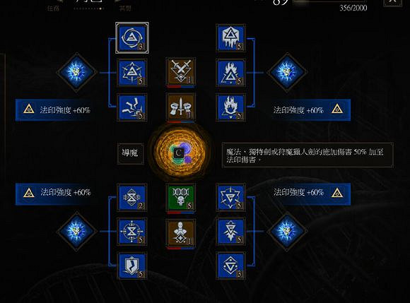 《巫師3:狂獵》血與酒各流派技能加點及裝備推薦一覽 《巫師3:狂獵》血與酒各流派技能加點及裝備推薦一覽