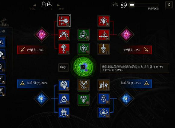 《巫師3:狂獵》血與酒各流派技能加點及裝備推薦一覽 《巫師3:狂獵》血與酒各流派技能加點及裝備推薦一覽