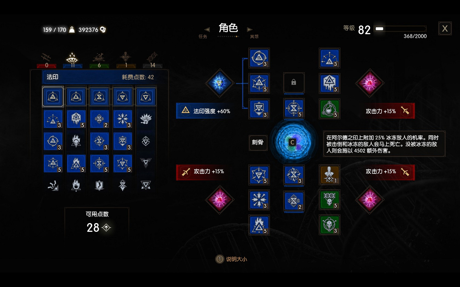 《巫師3:狂獵》萌新向流派推薦及技能科普 《巫師3:狂獵》萌新向流派推薦及技能科普