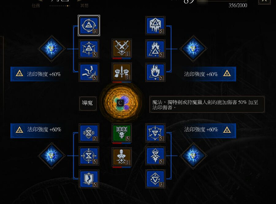 《巫師3:狂獵》新手向套裝加點圖文指南 《巫師3:狂獵》新手向套裝加點圖文指南