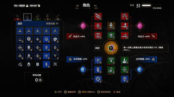 《巫師3：狂獵》血與酒dlc狼派無腦過狄拉夫加點推薦