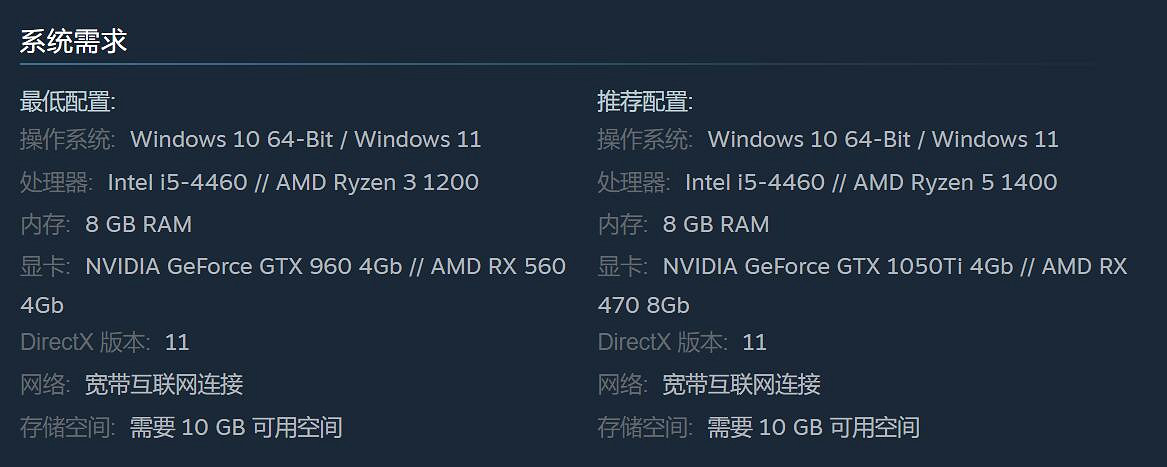 育碧免費遊戲《冠軍衝刺》上架Steam!下周正式推出 育碧免費遊戲《冠軍衝刺》上架Steam!下周正式推出