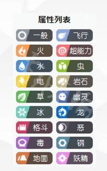 《寶可夢朱紫》屬性對應圖示是什麽?屬性對應圖示介紹 《寶可夢朱紫》屬性對應圖示是什麽?屬性對應圖示介紹