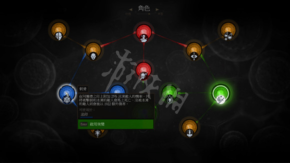 《巫師3》神經加強是什麽 神經加強技能一覽 《巫師3》神經加強是什麽 神經加強技能一覽