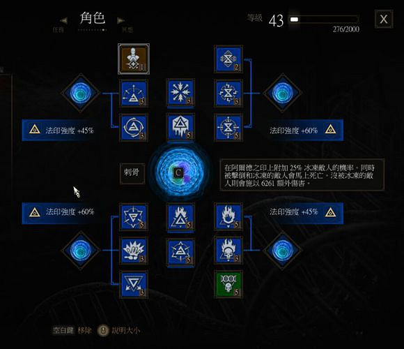 《巫師3:狂獵》真正法印流屬性一覽 《巫師3:狂獵》真正法印流屬性一覽