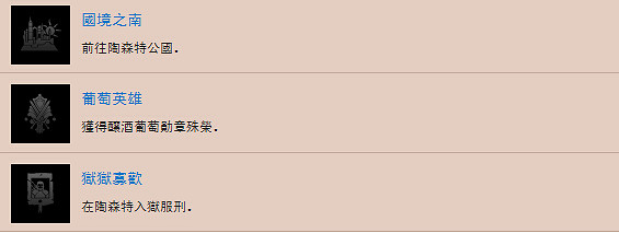 《巫師3：狂獵》血與酒全獎杯白金影片攻略