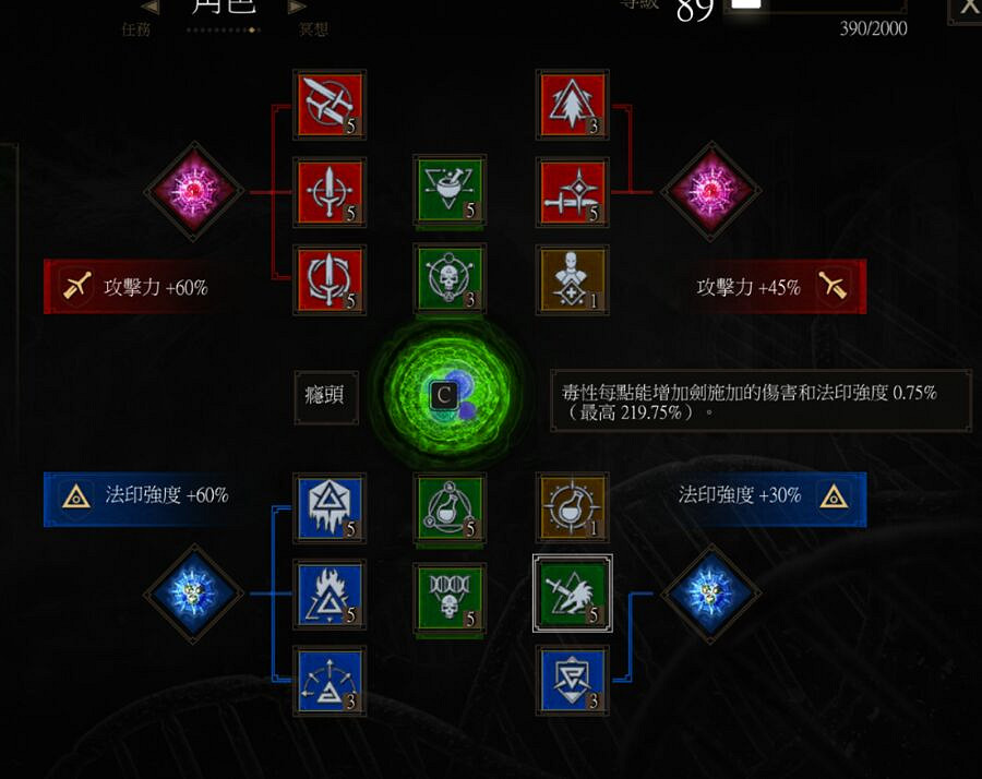 《巫師3:狂獵》新手向套裝加點圖文指南 《巫師3:狂獵》新手向套裝加點圖文指南