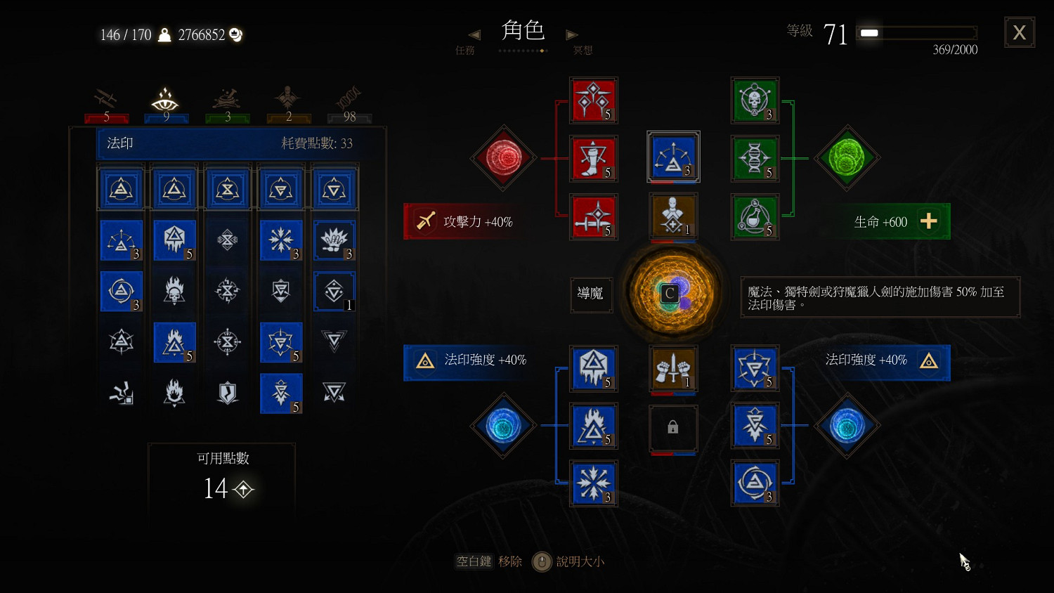 《巫師3:狂獵》血與酒二周目獅鷲套魔劍士打法解析 《巫師3:狂獵》血與酒二周目獅鷲套魔劍士打法解析