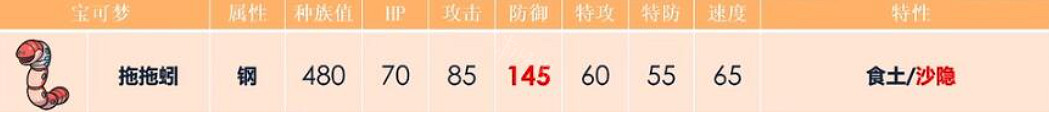 《寶可夢朱紫》拖拖蚓怎麽配招?拖拖蚓最強配招分享 《寶可夢朱紫》拖拖蚓怎麽配招?拖拖蚓最強配招分享