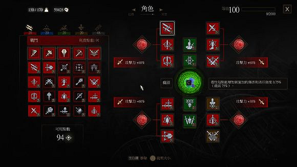 《巫師3:狂獵》貓派裝備搭配 貓派武器推薦 《巫師3:狂獵》貓派裝備搭配 貓派武器推薦