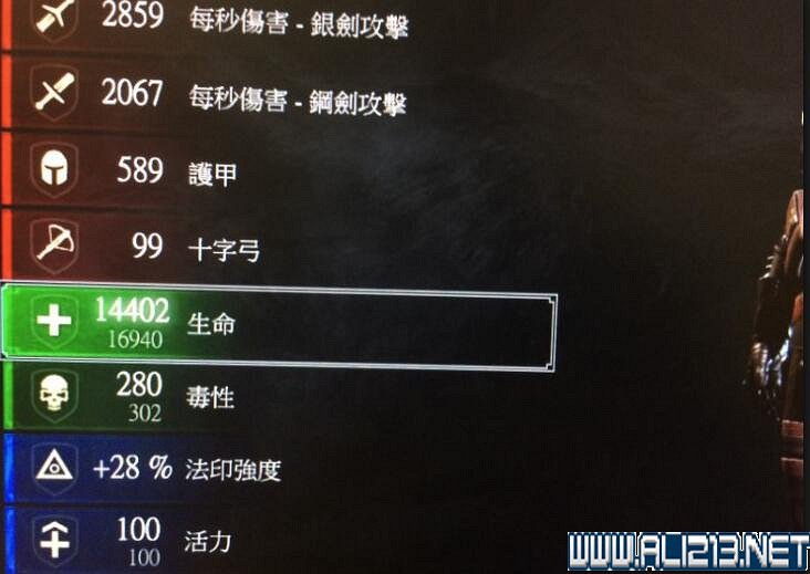 《巫師3：狂獵》血與酒血牛流裝備及加點心得分享