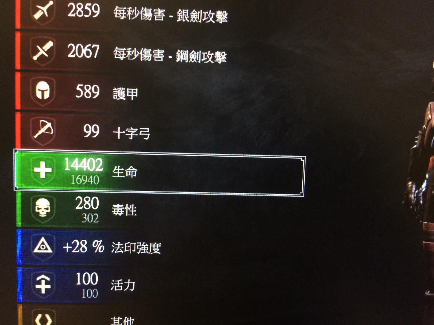 《巫師3：狂獵》血與酒坦克流build圖文推薦