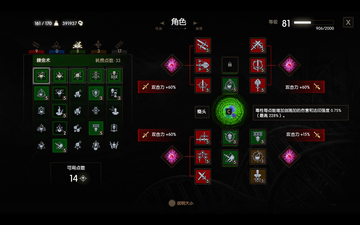 《巫師3:狂獵》萌新向流派推薦及技能科普 《巫師3:狂獵》萌新向流派推薦及技能科普