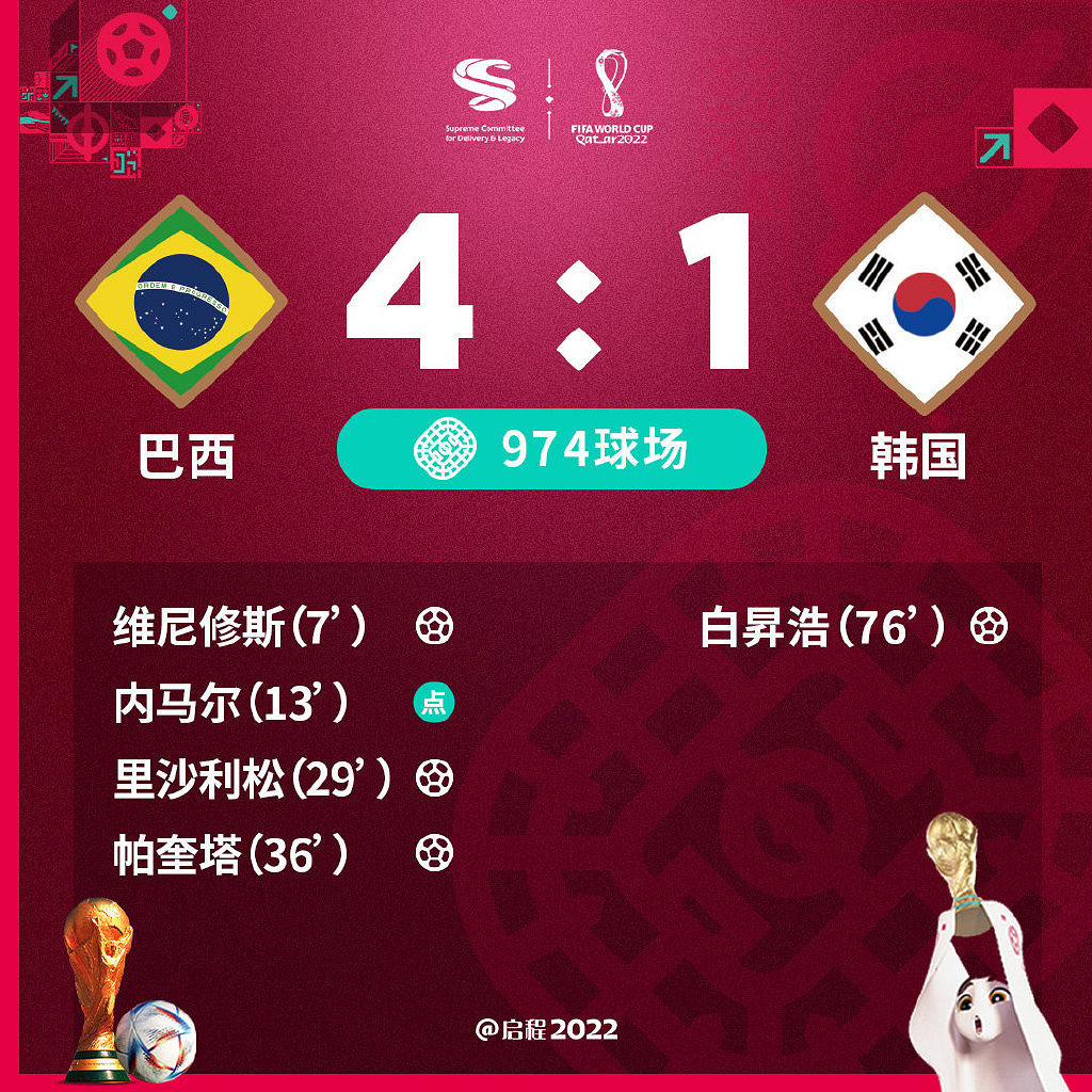 早報：星戰絕地新作發售日曝光 Xbox第一方漲價