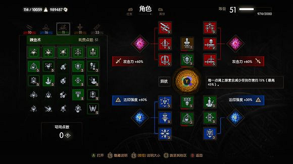 《巫師3：狂獵》血與酒dlc狼派無腦過狄拉夫加點推薦